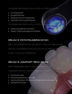 Anterior Estetikte Kompozit Restorasyonlar / Doç. Dr. Bora Korkut