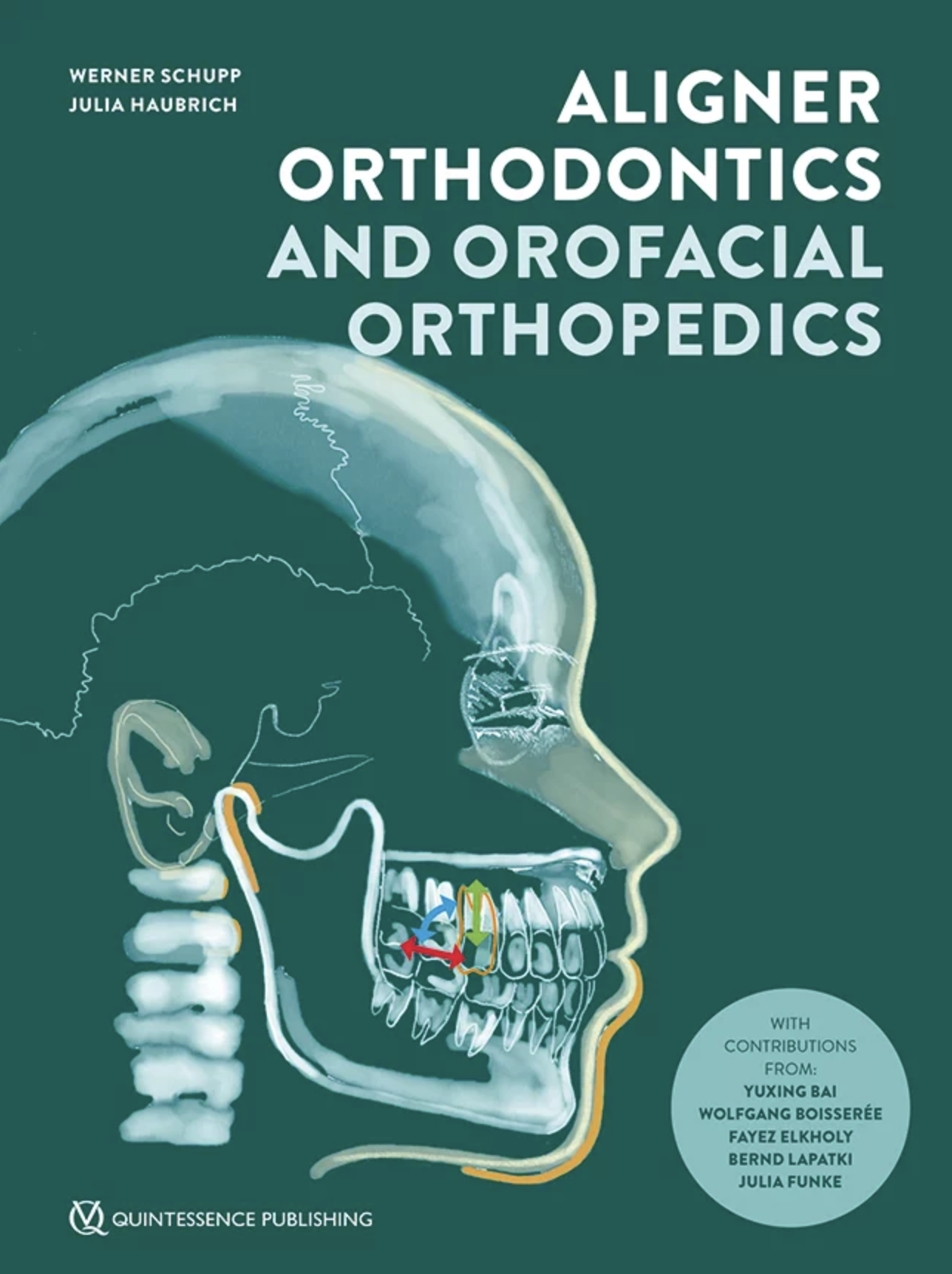 Aligner Orthodontics and Orofacial Orthopedics